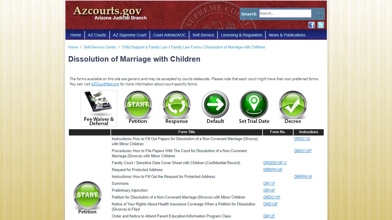 Dissolution of Marriage with Children